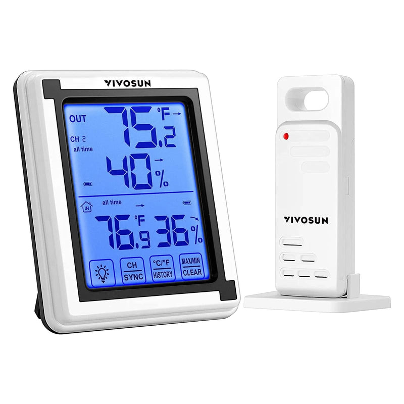 VIVOSUN Wireless Thermometer & Hygrometer