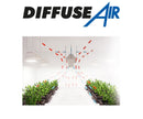 DiffuseAir - Air Circulation Diffuser