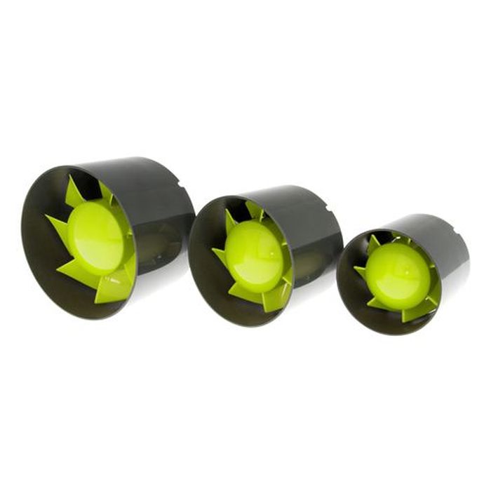 Garden HighPro Axial-Flo Fan