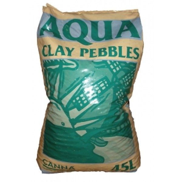 Canna - Aqua Clay Pebbles